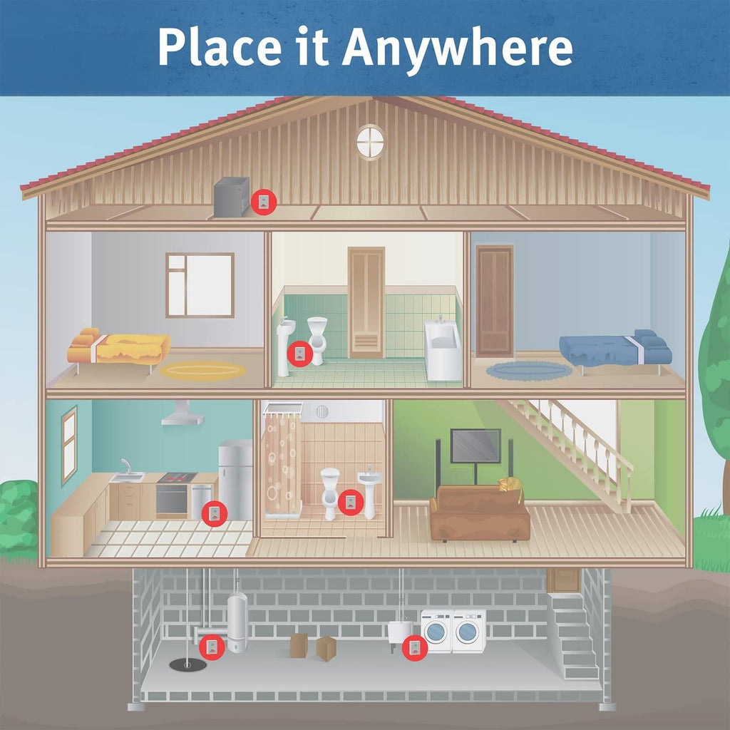 Water alarm unit shown on indoor home diagram