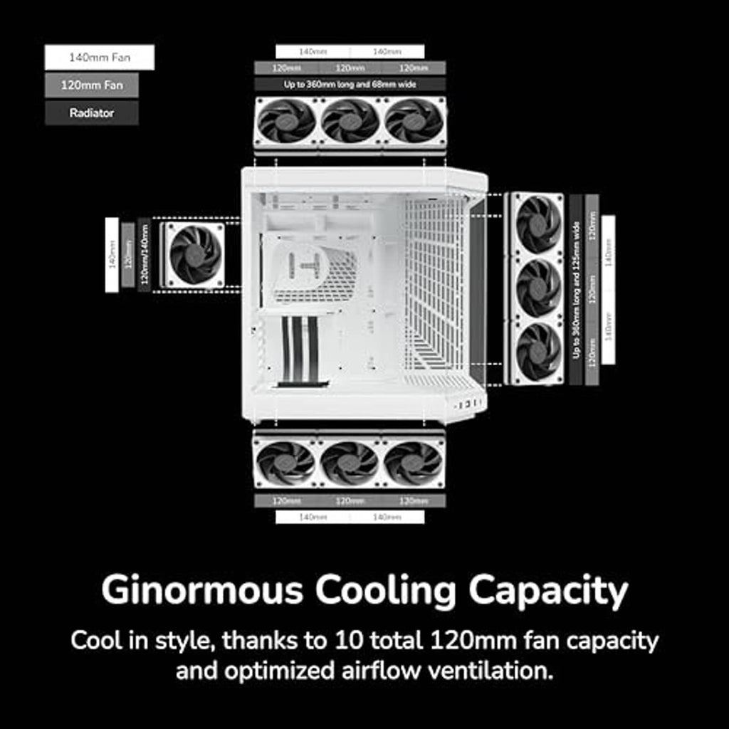 Snow white PC case with multiple 120mm fan mounts and radiator space diagram