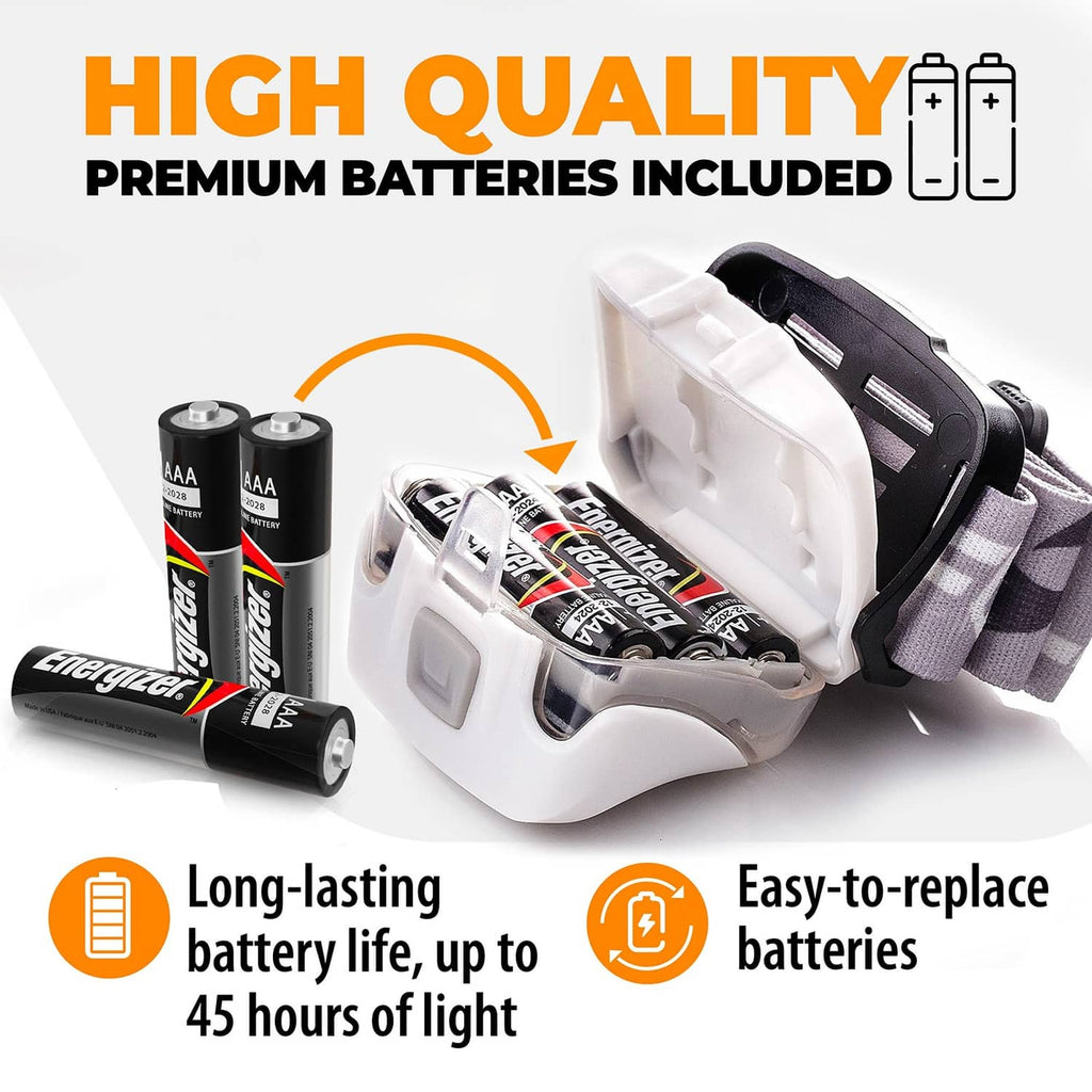 Foxelli white LED headlamp flashlight with open battery compartment and included batteries