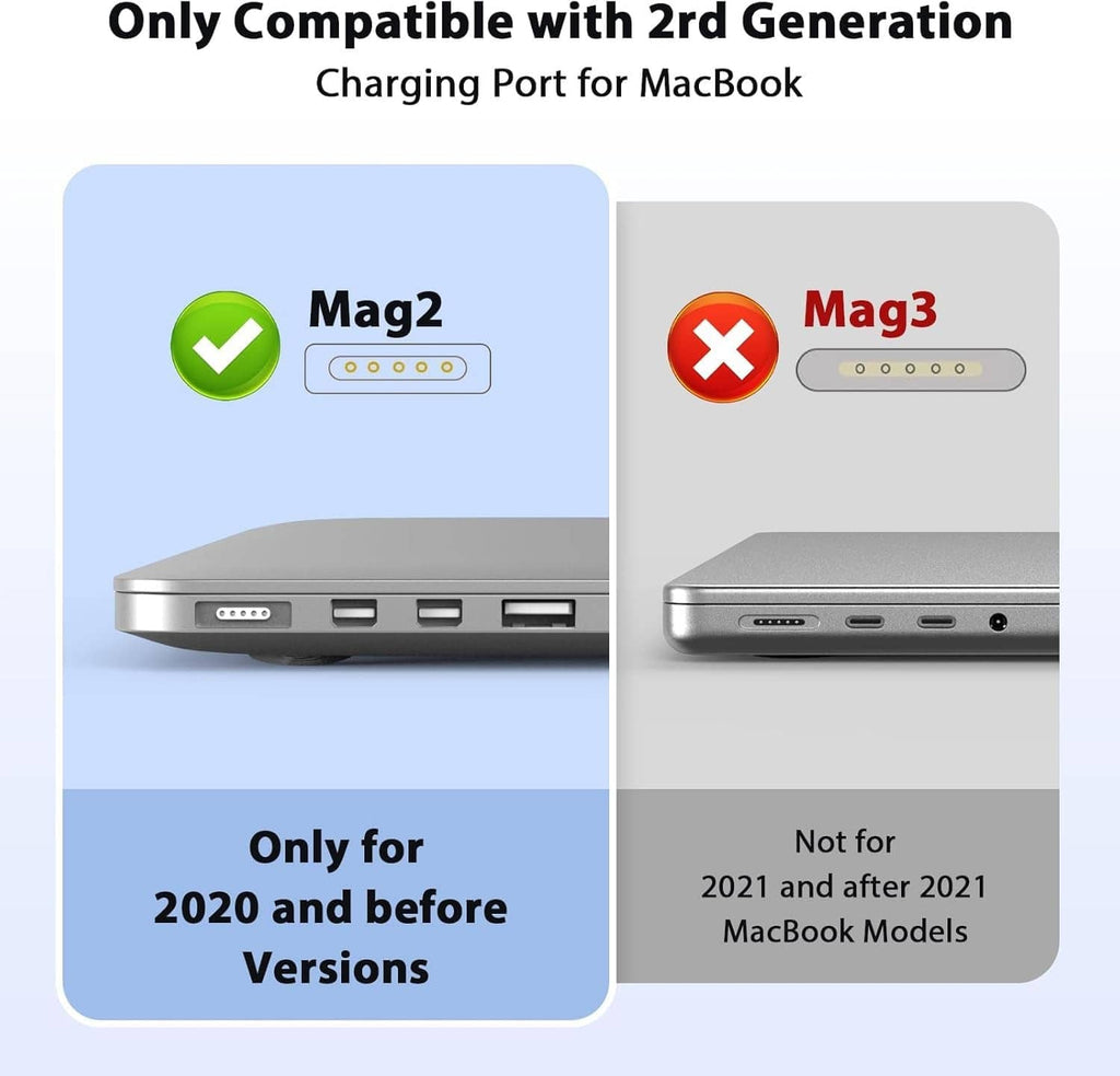 Mag2 magnetic charging adapter for 2020 and earlier MacBook models
