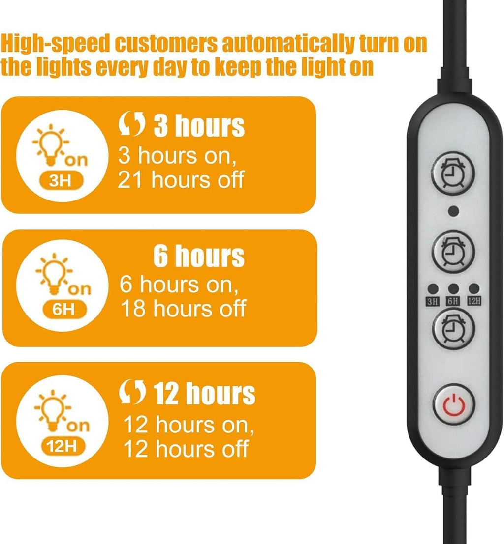 LED grow light timer controller with settings: 3H, 6H, and 12H