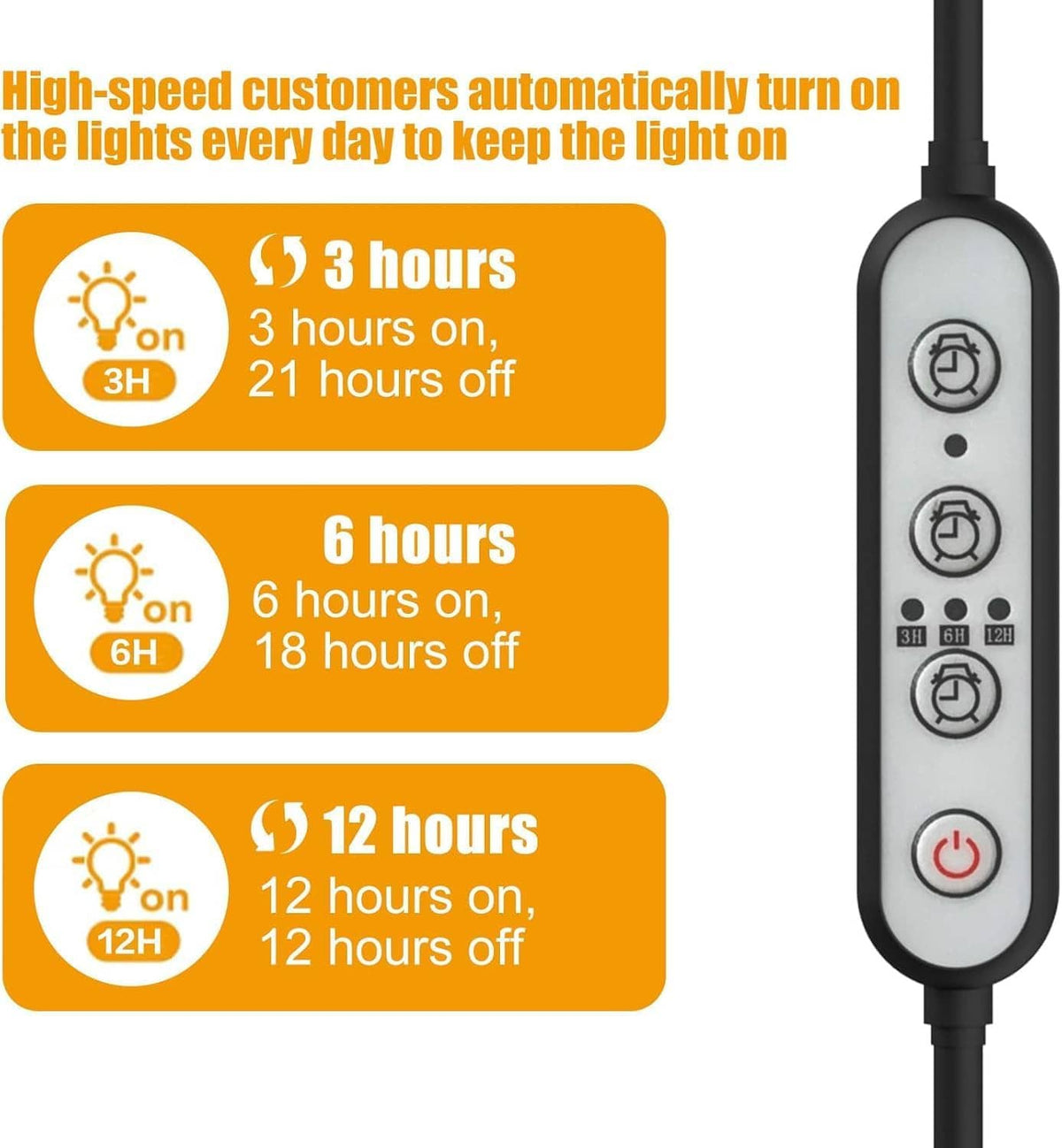 LED grow light timer controller with settings: 3H, 6H, and 12H