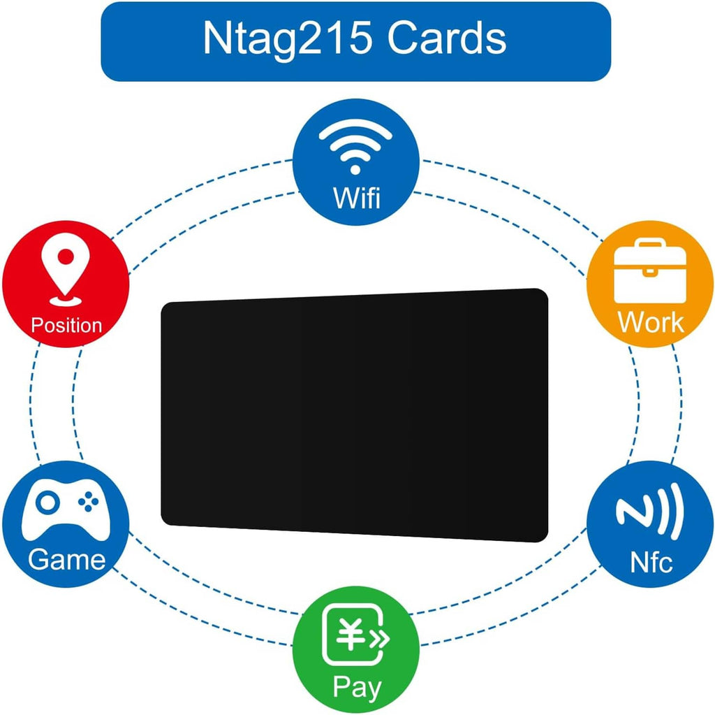 Black NFC cards with diagram icons for WiFi, game, NFC, and payment