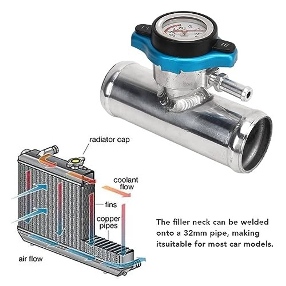 Radiator coolant filler neck gauge with blue housing and chrome inlet/outlet fittings