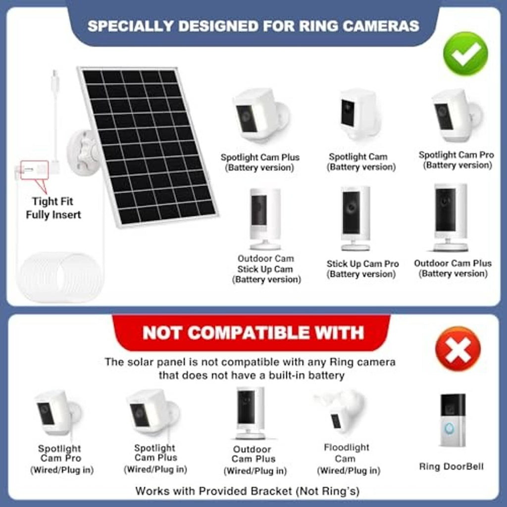 Solar panel kit diagram showing compatible ring camera adapters and bracket parts