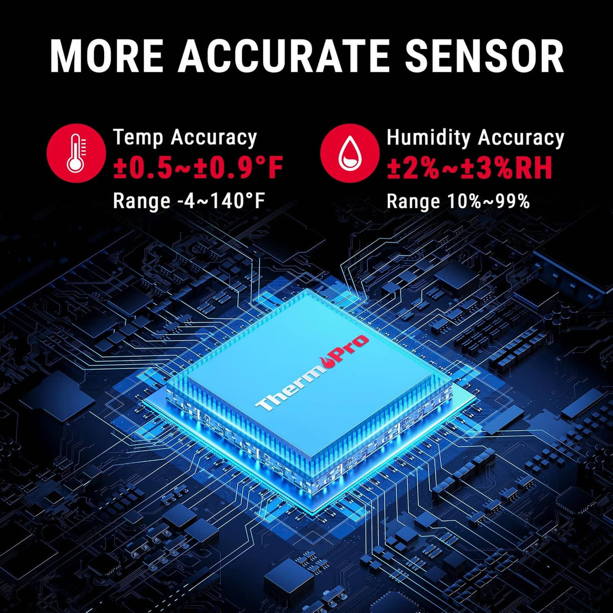 Bluetooth thermometer hygrometer accuracy sensor chip illustration