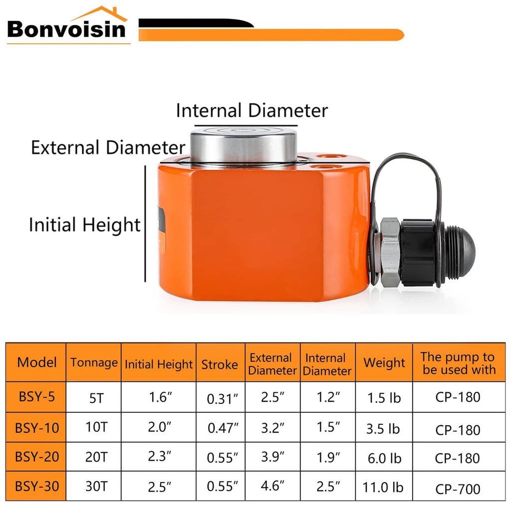 Hydraulic ram cylinder jack with steel top, black side connector, and visible measurements