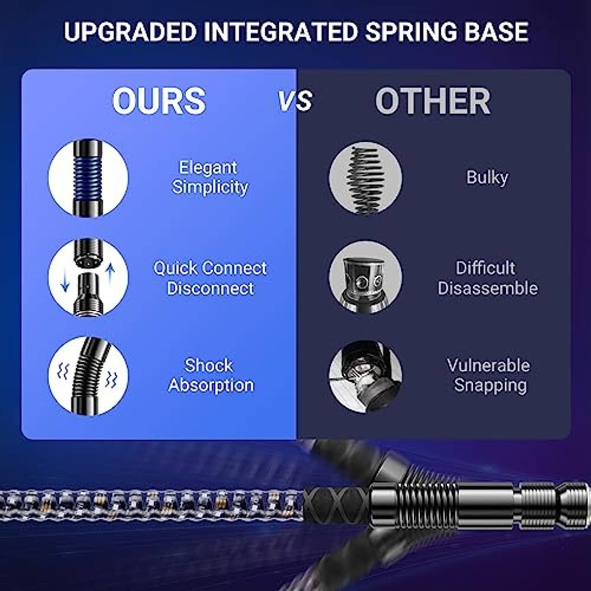 LED whip lights with integrated spring base connector, close-up of spring and head