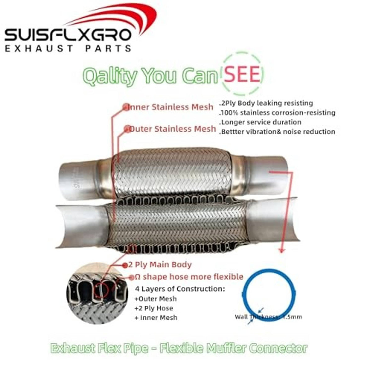 Stainless flex exhaust pipe with double braided mesh layers and metal end sleeves