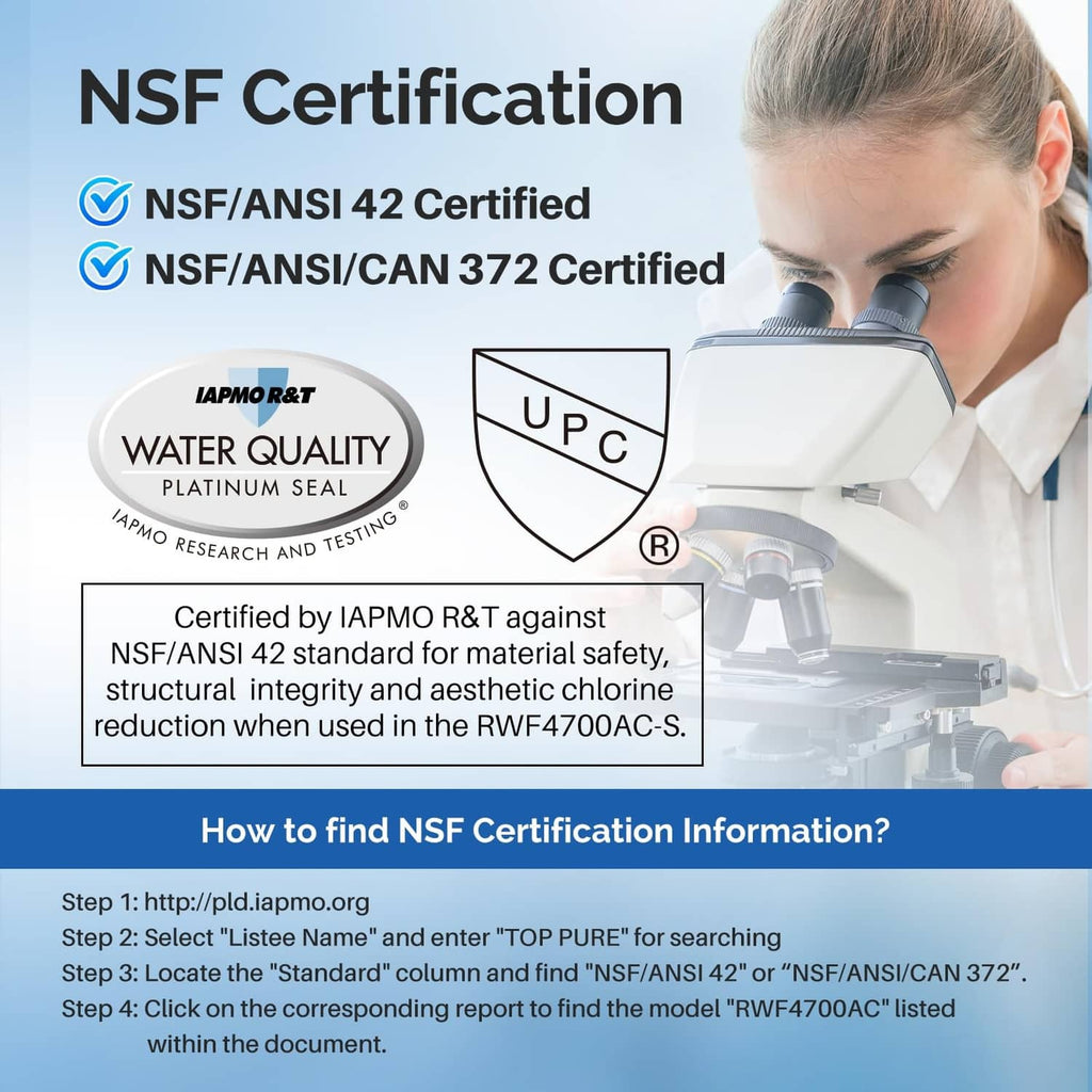 Refrigerator water filter cartridge, white, with NSF certification seals