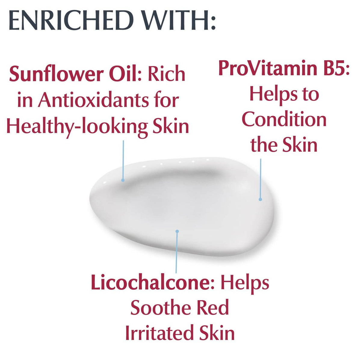 Sunscreen cream enriched with sunflower oil, Pro-Vitamin B5, and licochalcone
