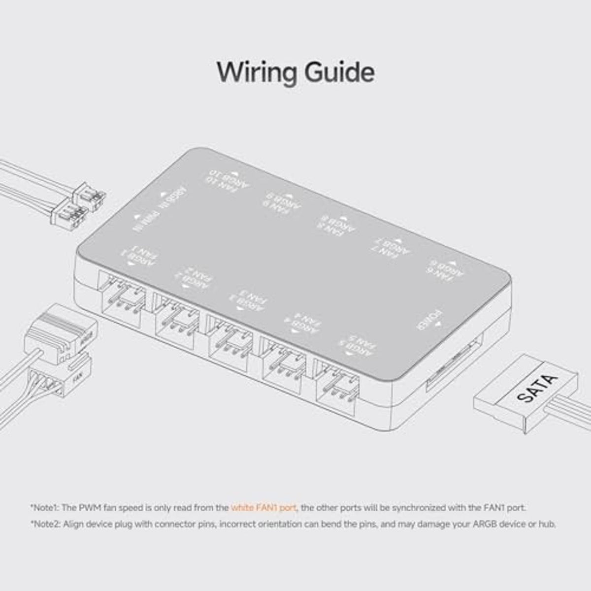 Fan hub wiring guide diagram with labeled connector layout