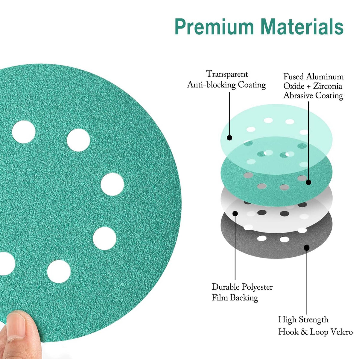 Stack of green sanding discs with 8-hole layout, polyester film backing