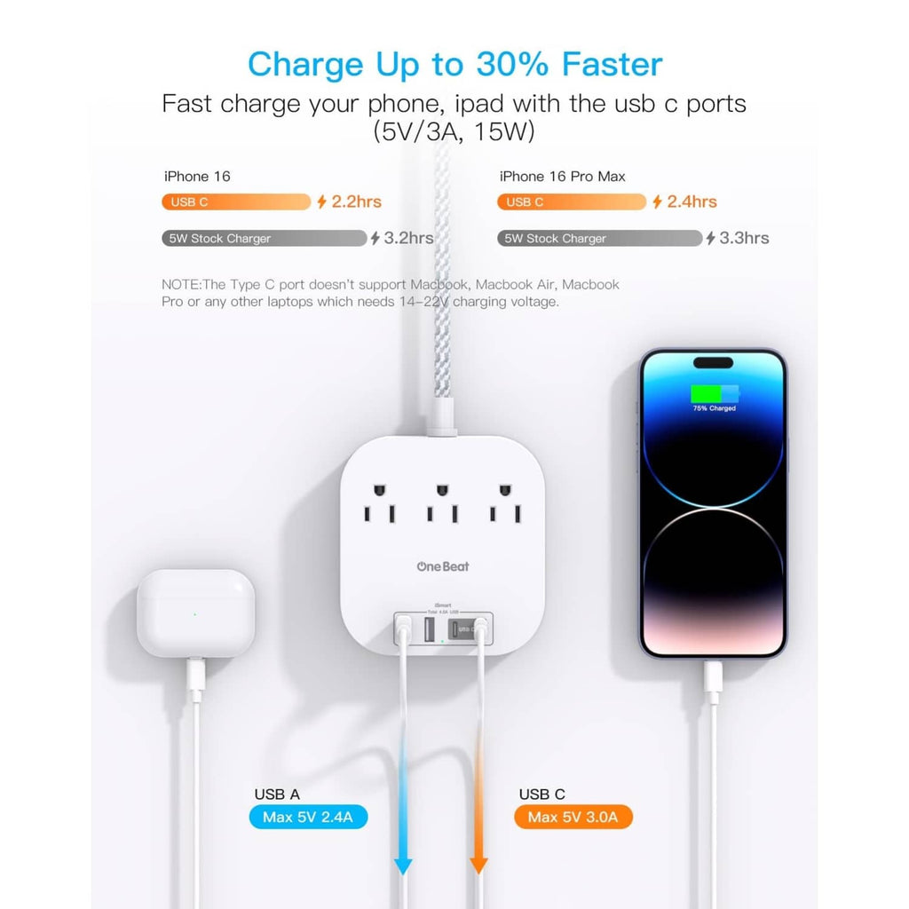 White power strip with three AC outlets and USB-C/USB-A ports