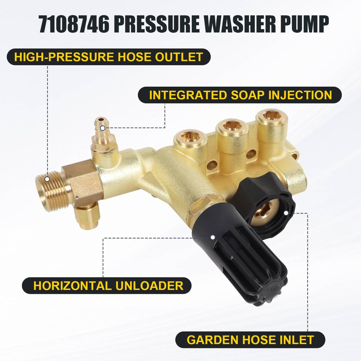Brass pressure washer manifold with integrated soap injection, hose outlet, and inlet