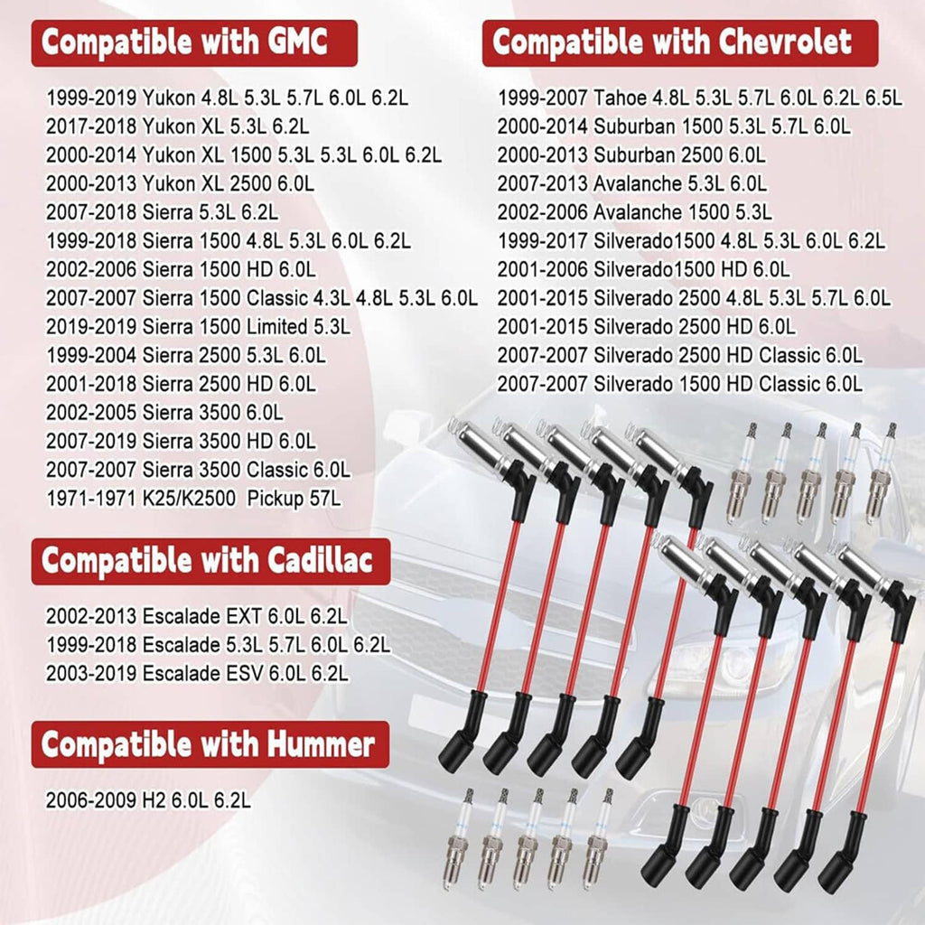 Spark plug wire set with red-and-black leads and multiple spark plugs