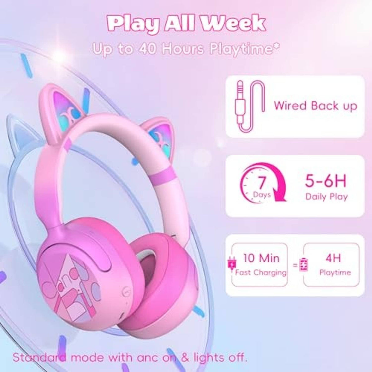Pink over-ear Bluetooth headphones with LED cat ears and cushioned ear pads