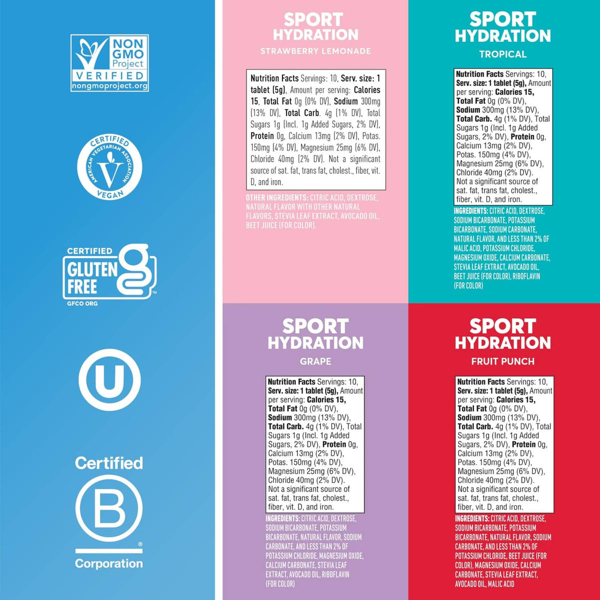 Nuun Sport electrolyte tablets facts and certifications panel, gluten free and vegan