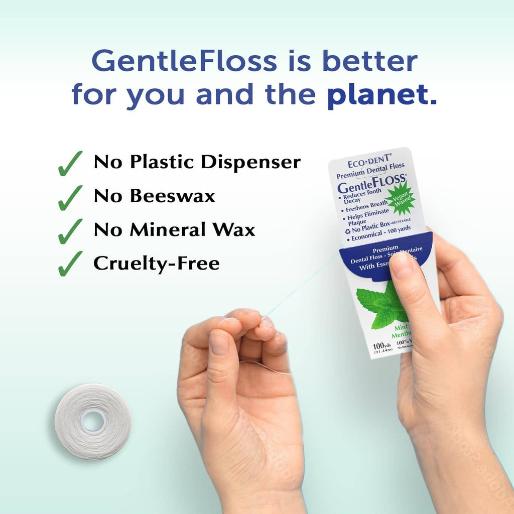 Mint waxed dental floss pack with hand holding roll, dispenser-free