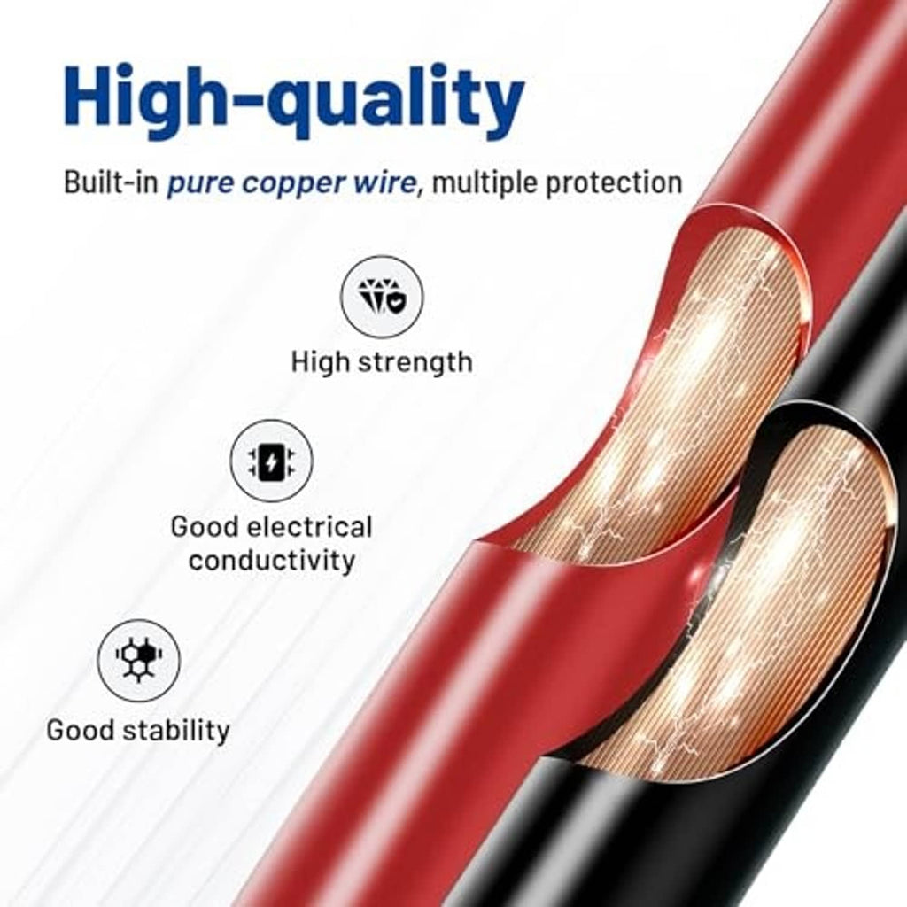 Insulated red and black wire harness for blower motor connectors with copper strands