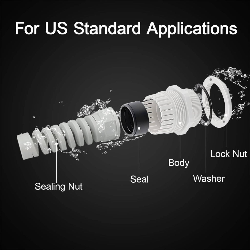 Grey NPT waterproof cable glands set: body, seal, washer, sealing & lock nuts