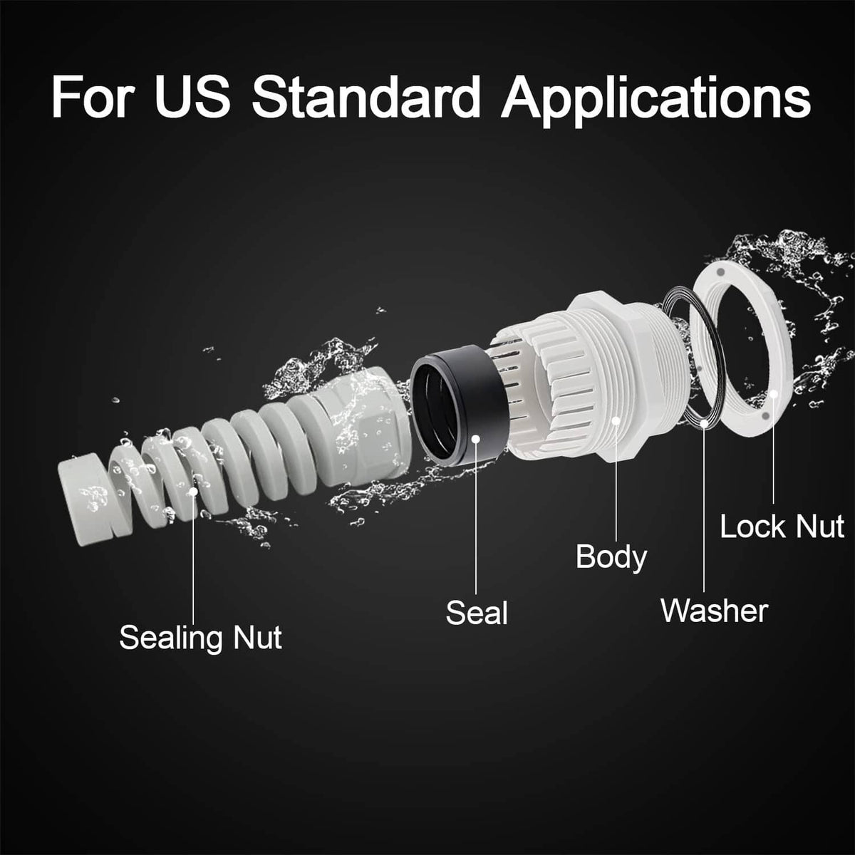 Grey NPT waterproof cable glands set: body, seal, washer, sealing & lock nuts