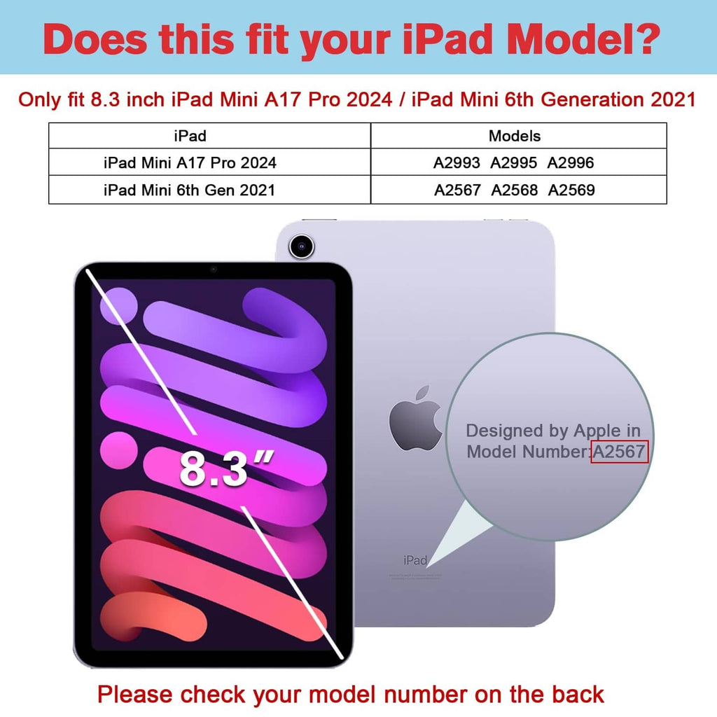 iPad Mini screen protector set with alignment overlay and model-number sticker