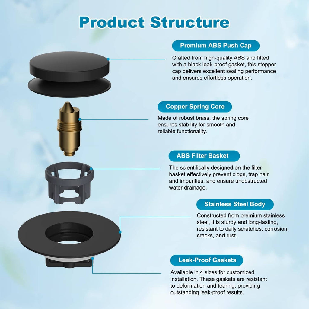 Matte black bathtub drain stopper structure with spring core and filter basket