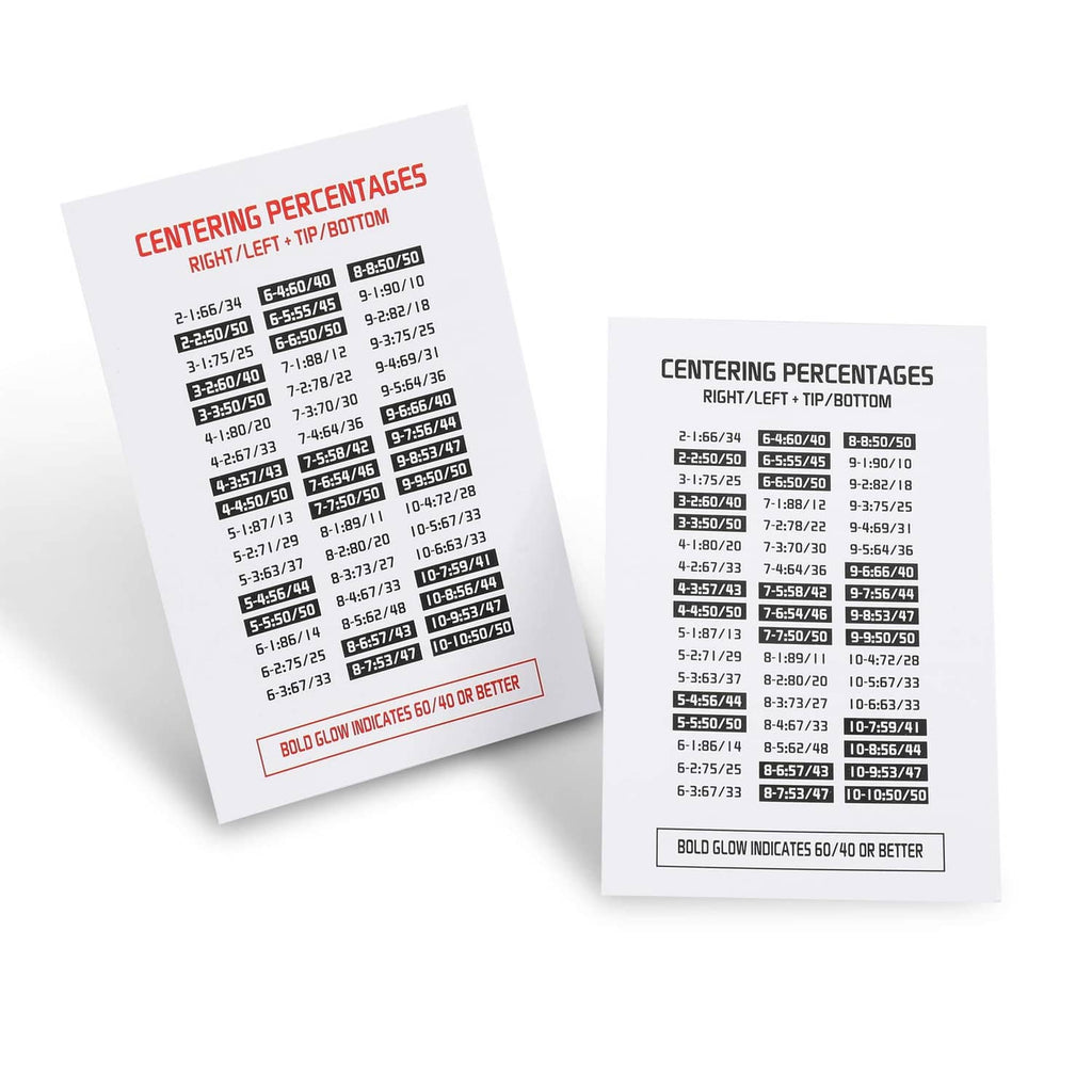 BRIGRUK centering percentage right/left top/bottom cards, two sheets