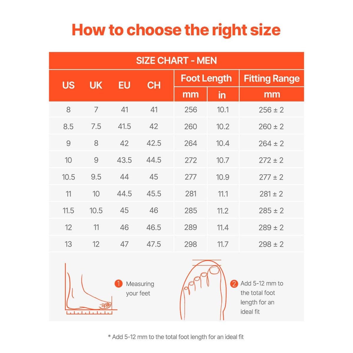 Work boot size chart for men with US size 12 fitting range table