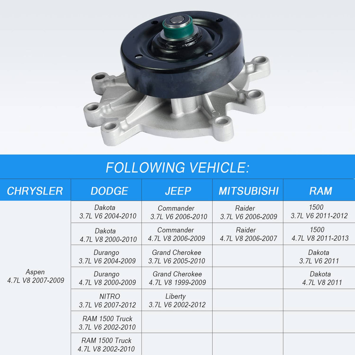 Engine water pump assembly with black pulley and green-sealed center on silver base