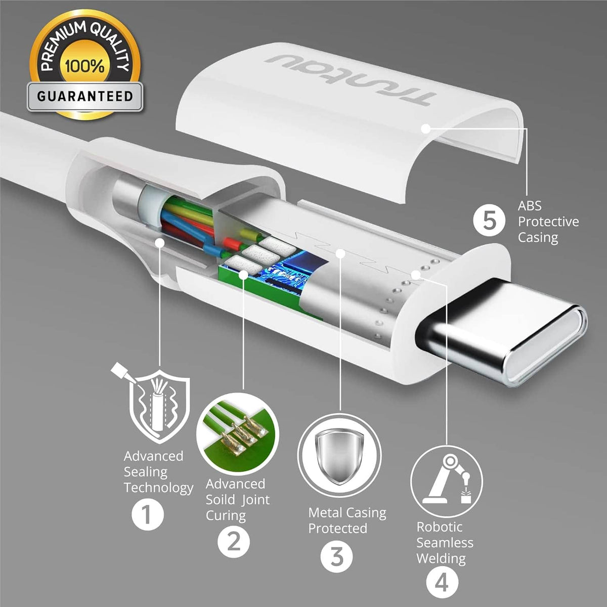 USB-C cable connector with protective casing and exposed cable layers diagram