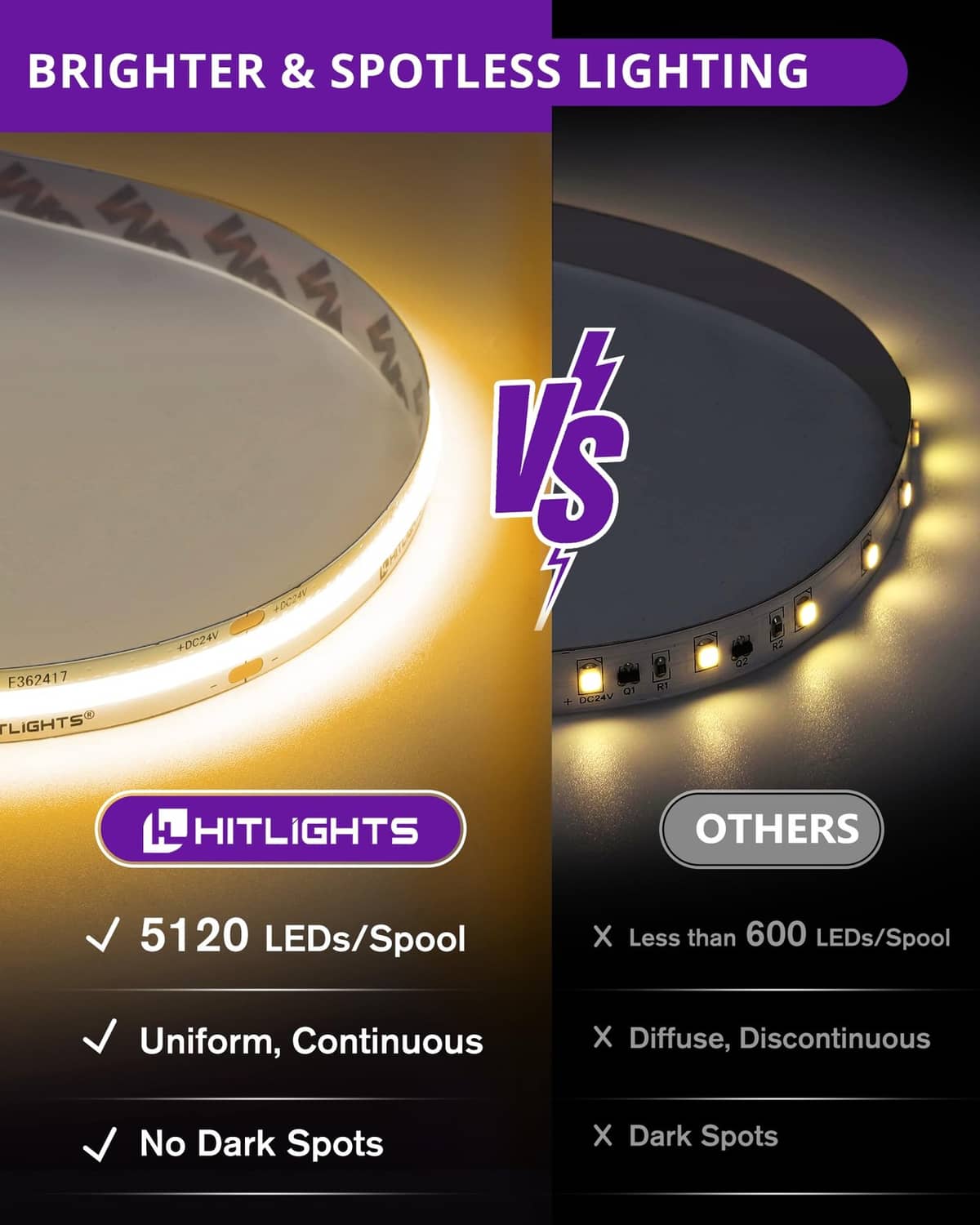 Warm white COB LED strip lights with lit segment showing continuous glow