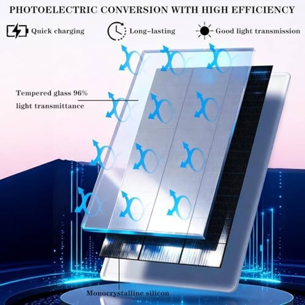 Tempered-glass solar panel with monocrystalline cells, high-efficiency charging