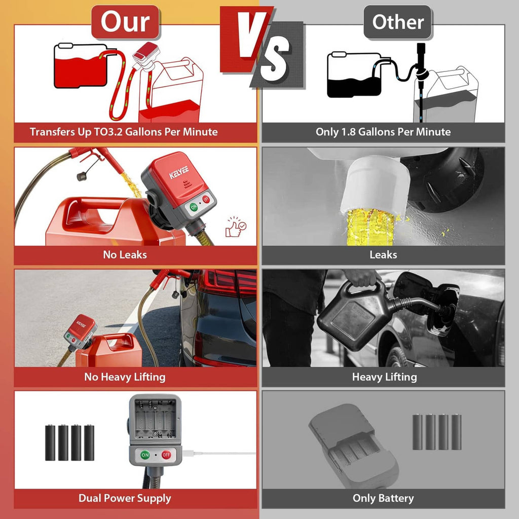 Red fuel transfer pump comparison panel showing leak resistance and transfer speed