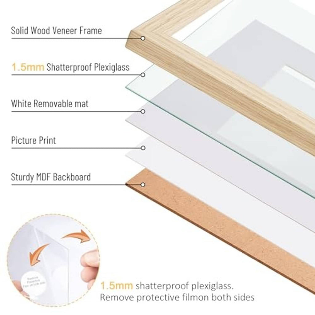 Natural wood veneer frame with shatterproof plexiglass and removable white mat