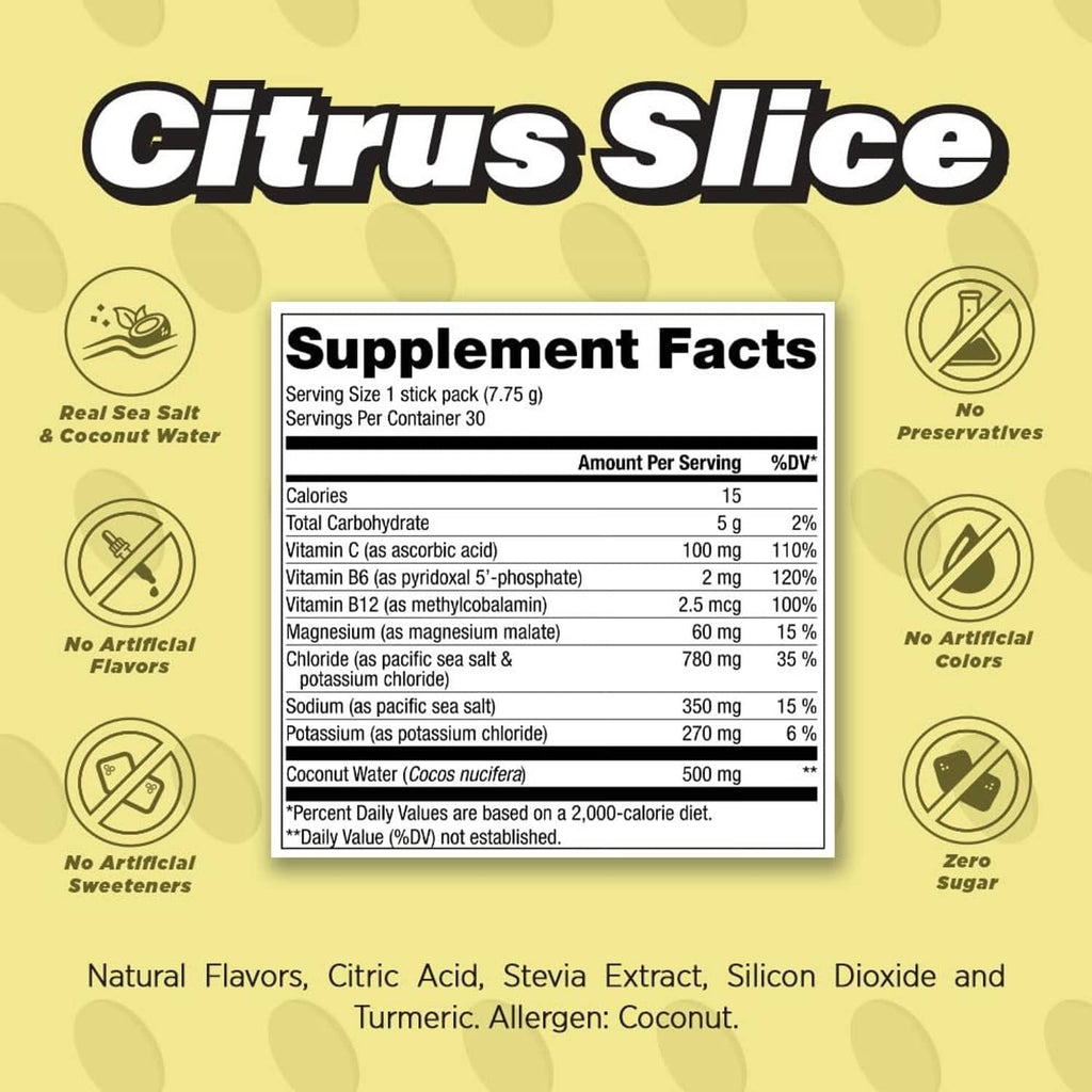 ALL DAY Vitality citrus slice Supplement Facts panel with serving and nutrient information
