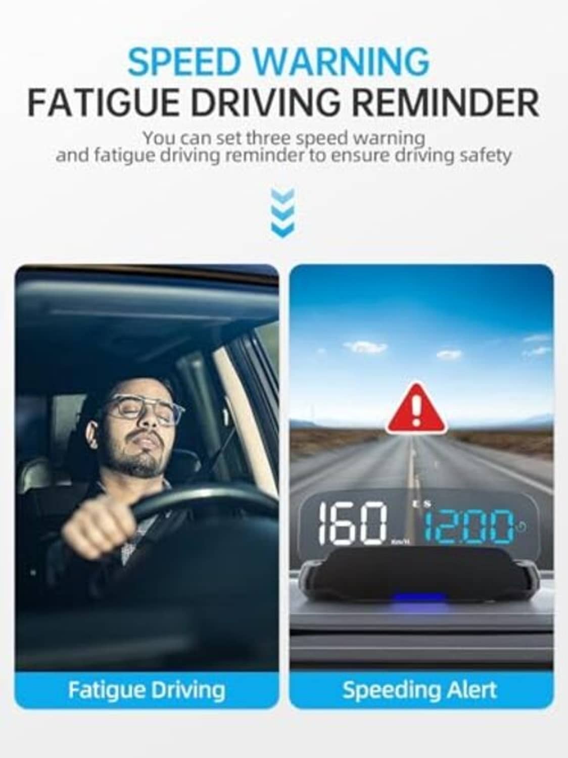 Car head-up display with speed warning and fatigue driving reminder