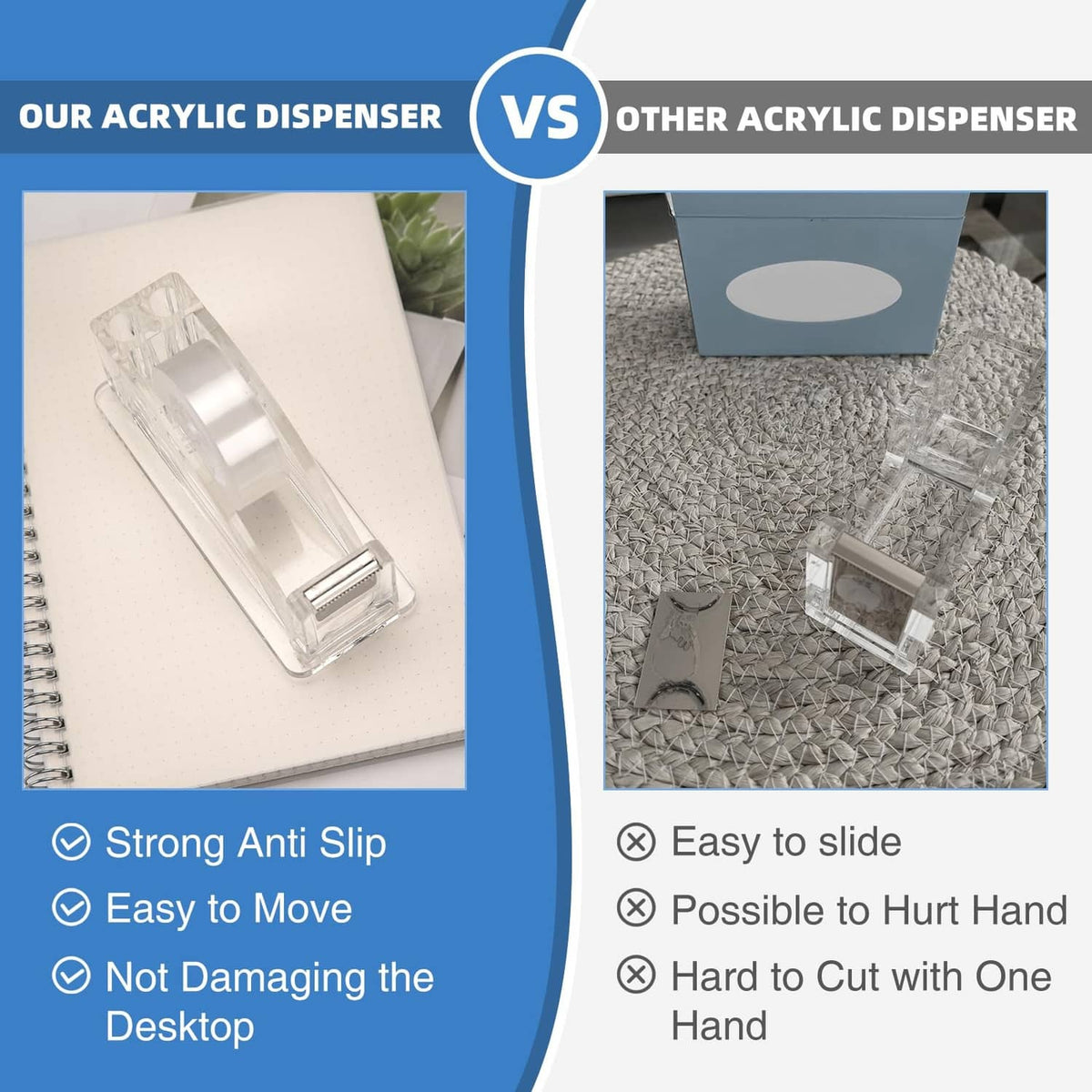 Acrylic tape dispenser with anti-slip base and transparent tape cutting area