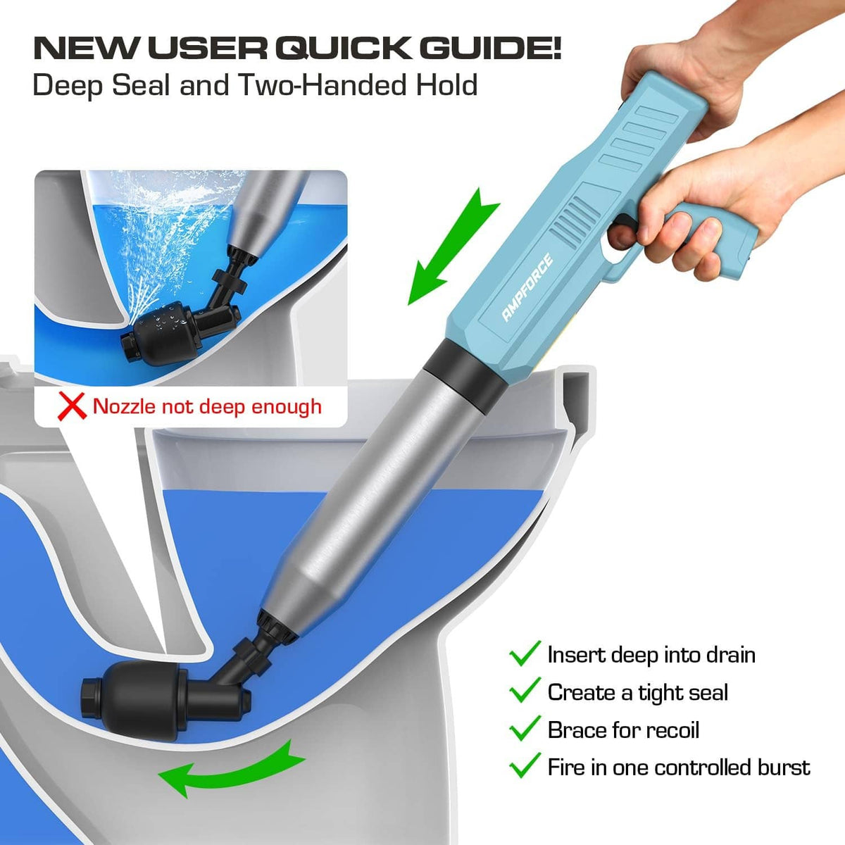 Dusty blue electric plunger with nozzle inserted into drain for a seal