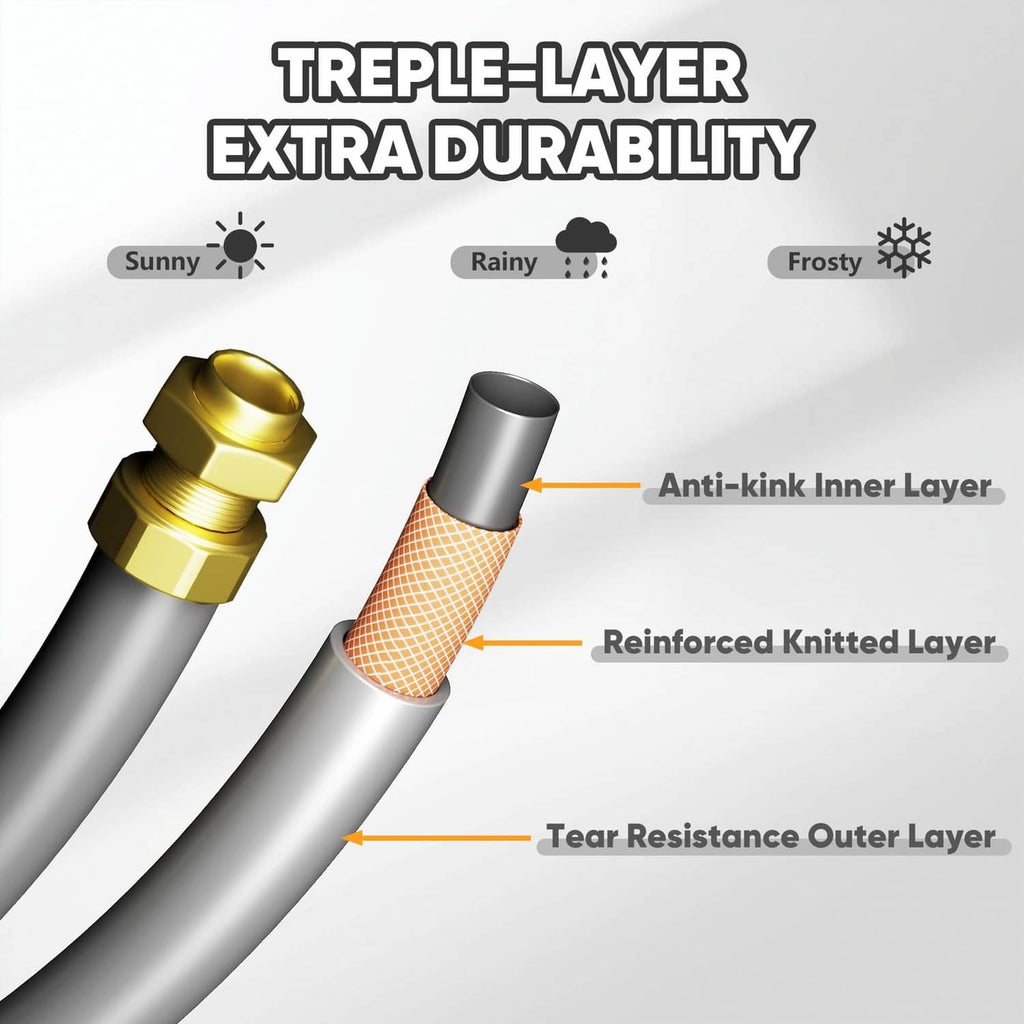Three-layer garden hose design with anti-kink inner layer and outer protection