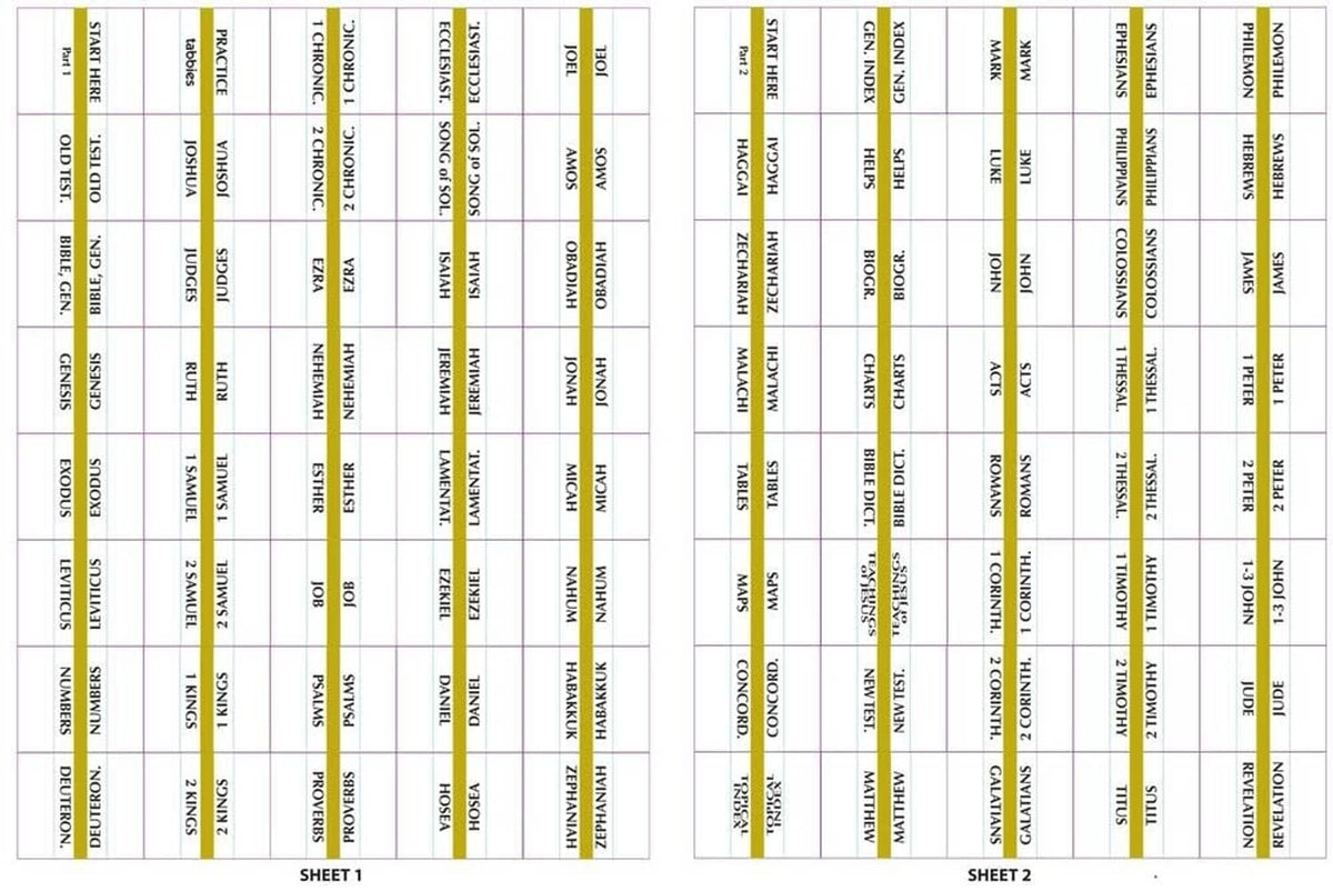 Sheet of printed Bible book-name tabs with gold and black labeling