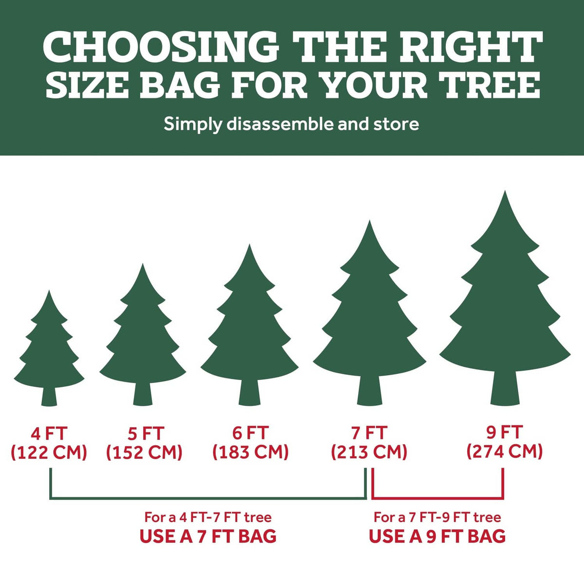 Tree storage bag size chart for 4 to 9 ft Christmas trees