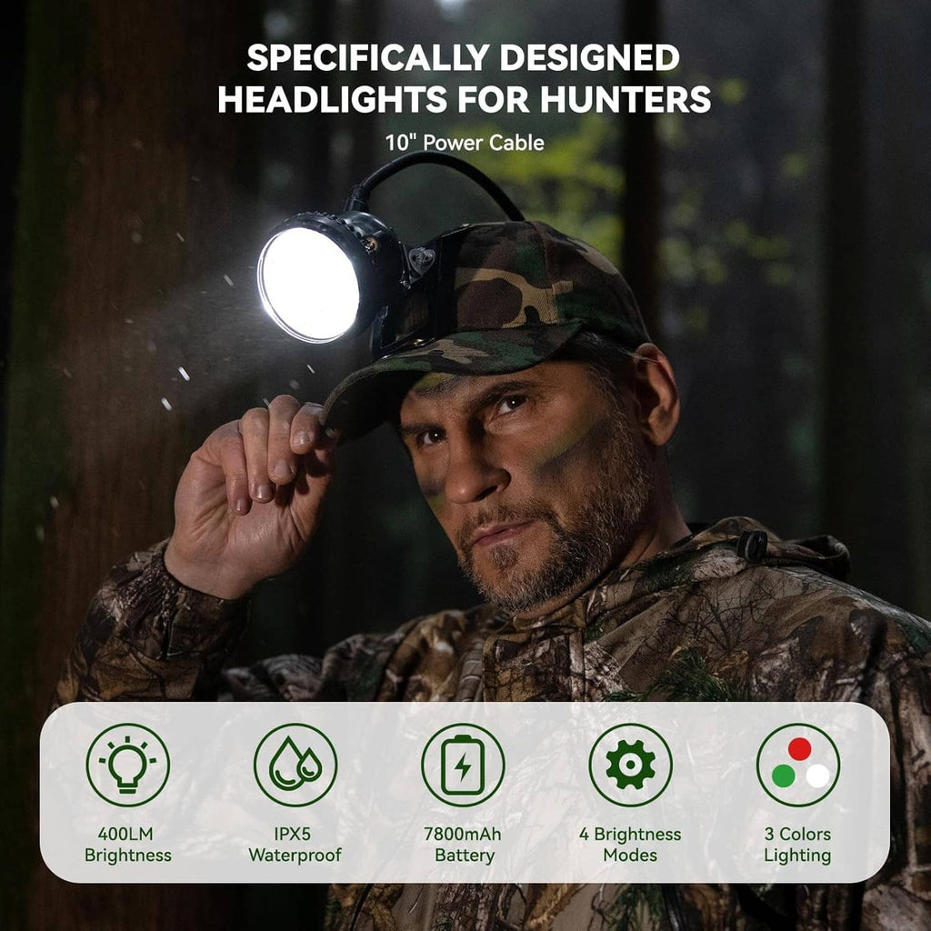 Camouflage hunting headlamp hat with bright white spotlight on adjustable cable near head.