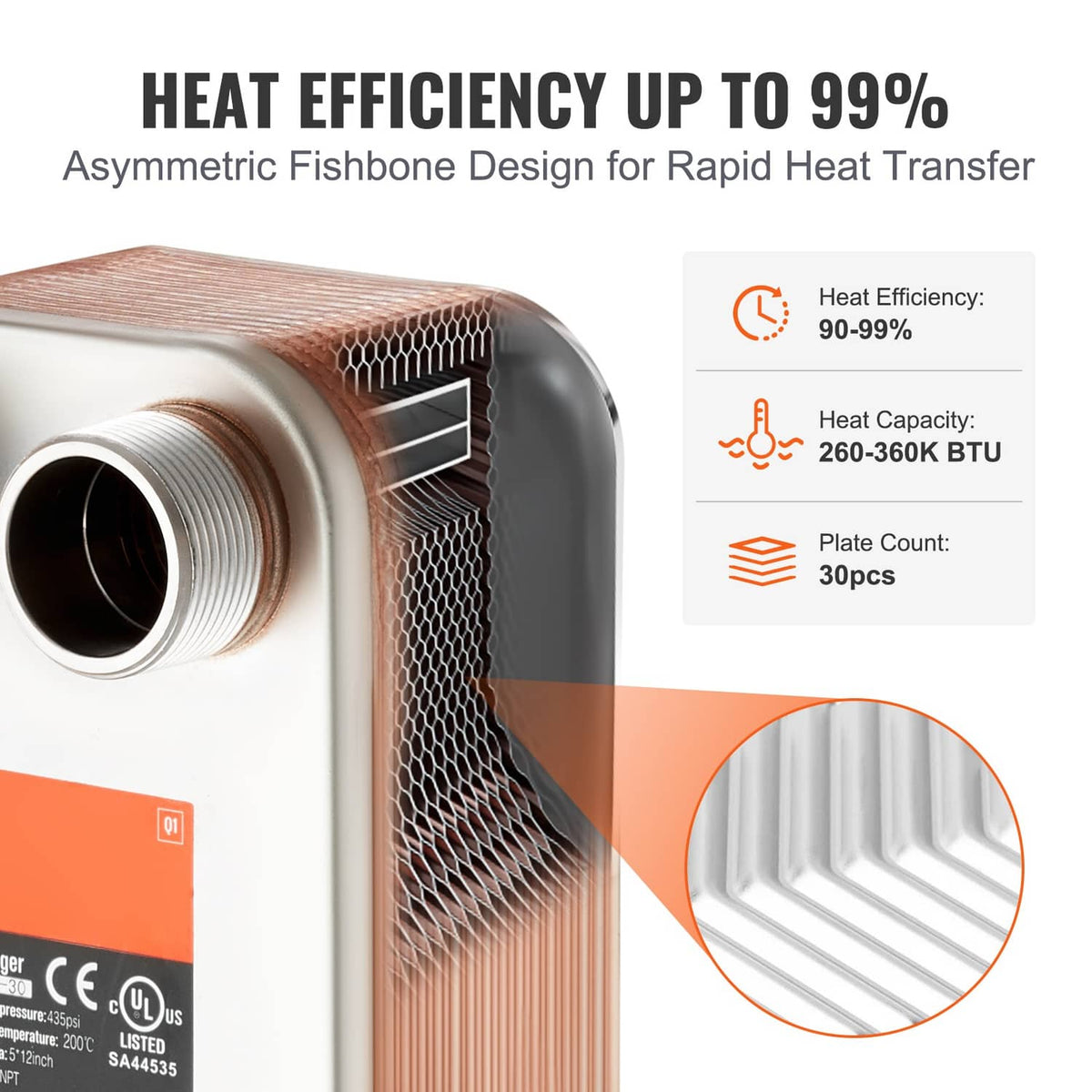 Copper-brazed plate heat exchanger with fishbone-style internal plates and side inlet/outlet.