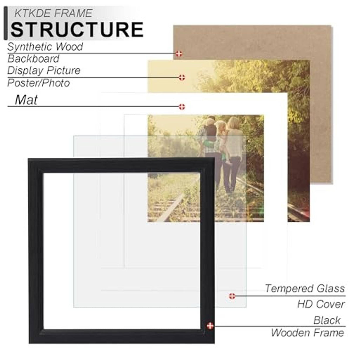 Black wooden picture frame with mat and tempered glass, display board components