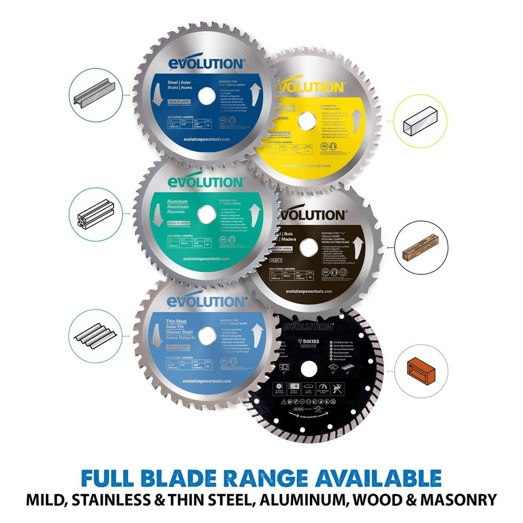 Set of Evolution circular cutting blades with different colored labels and toothed edges