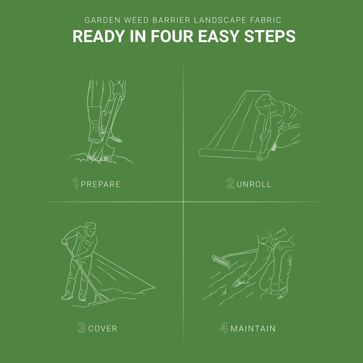 Green four-step instruction graphic for garden weed barrier landscape fabric.