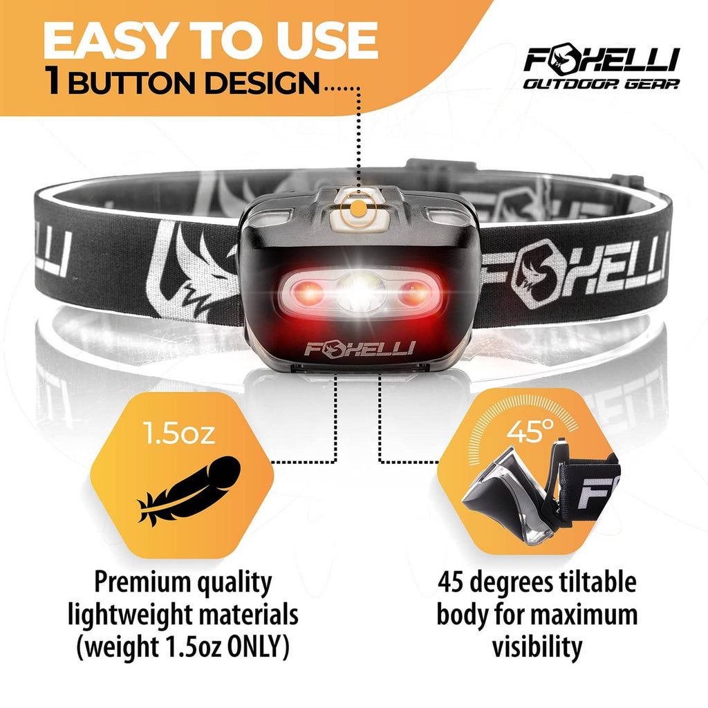 Black LED headlamp with adjustable strap and bright front light