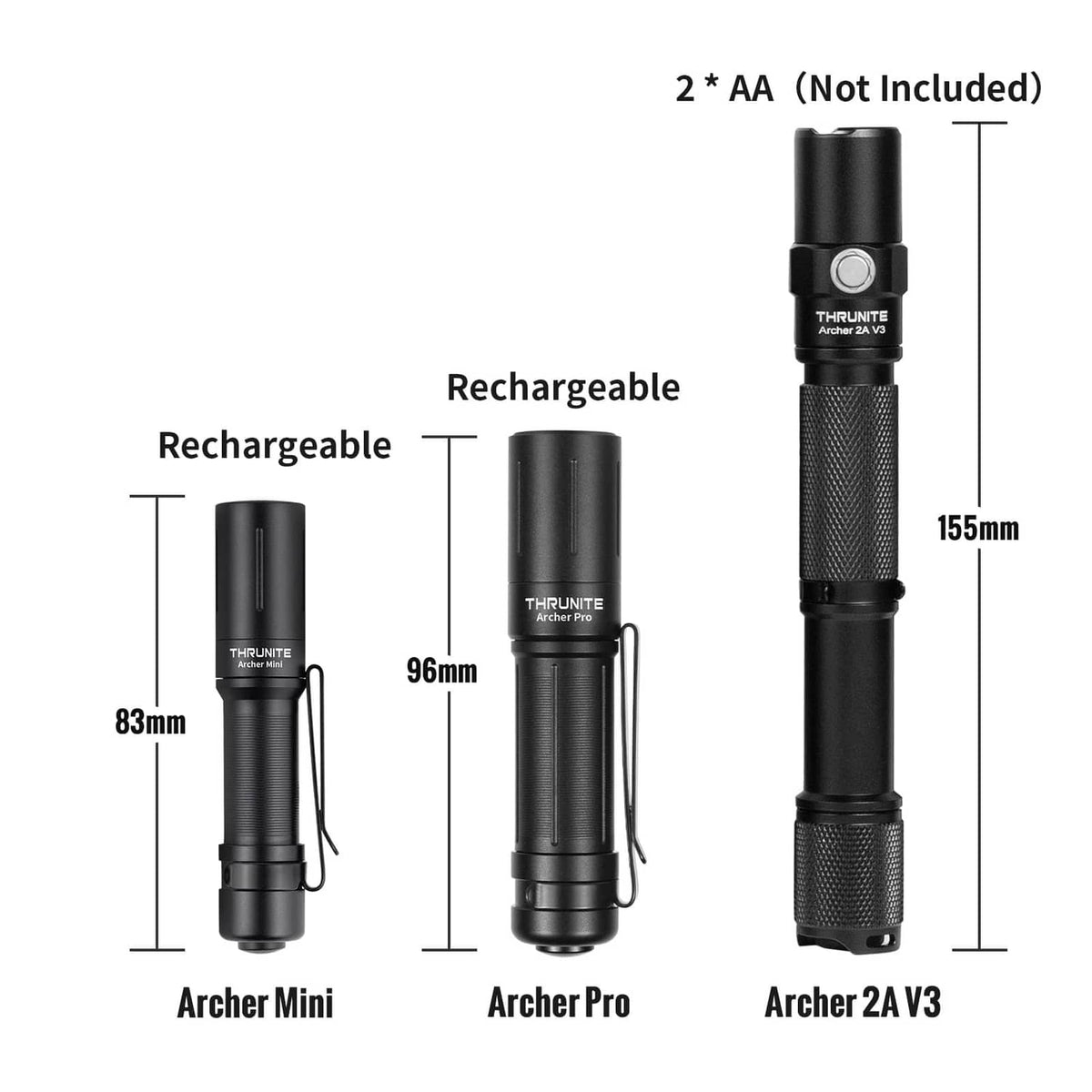 ThruNite Archer Mini pocket EDC pen flashlight, black, with dimension labels